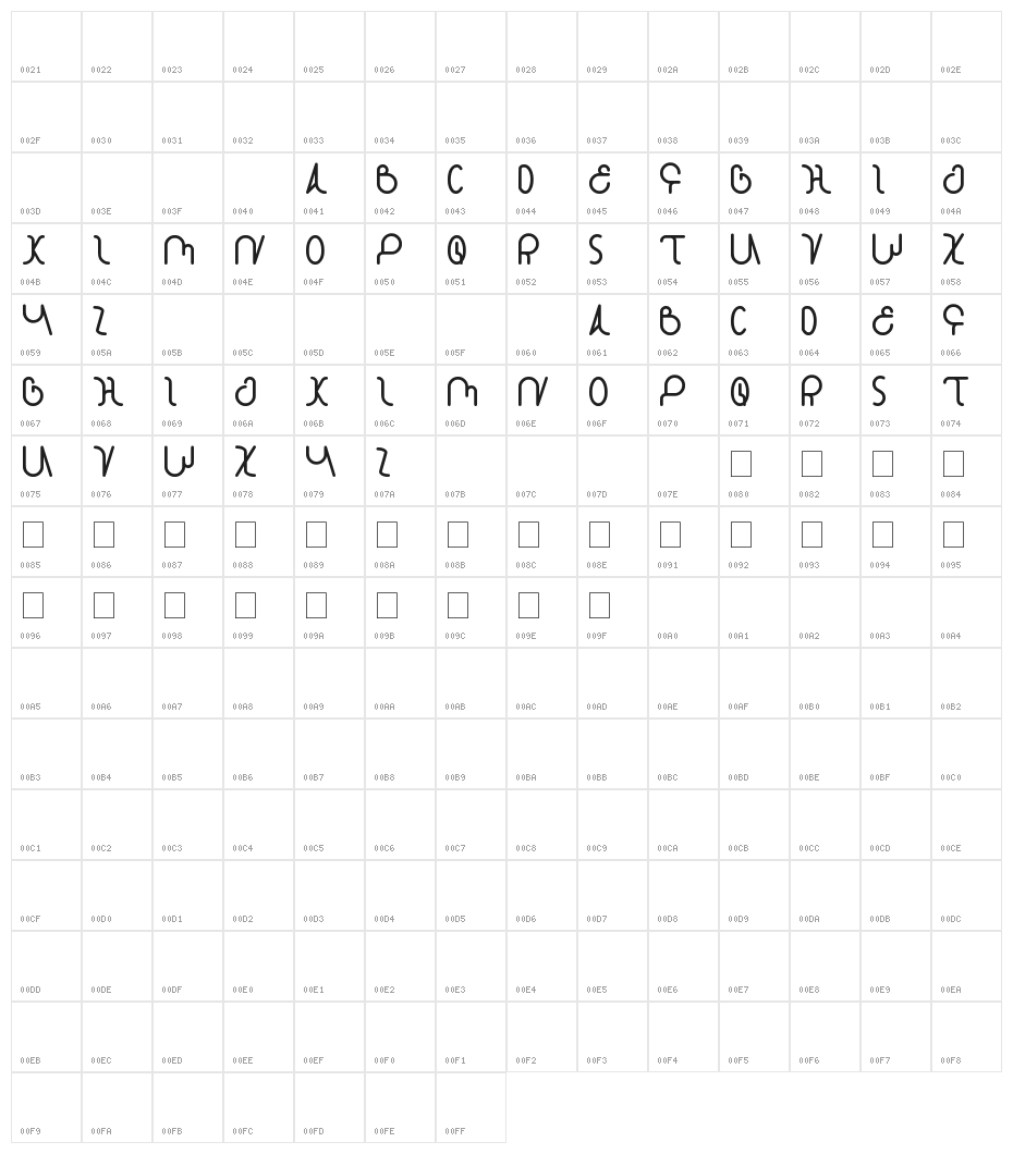star constellation Character Map