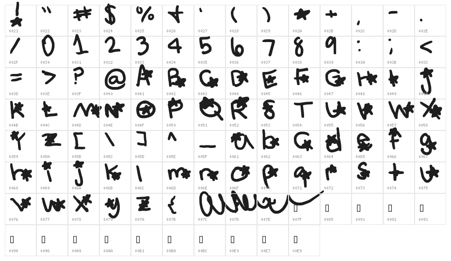 star font Character Map