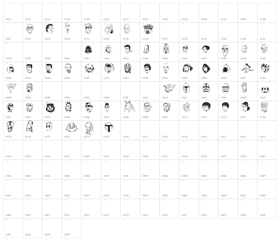 starbats Character Map