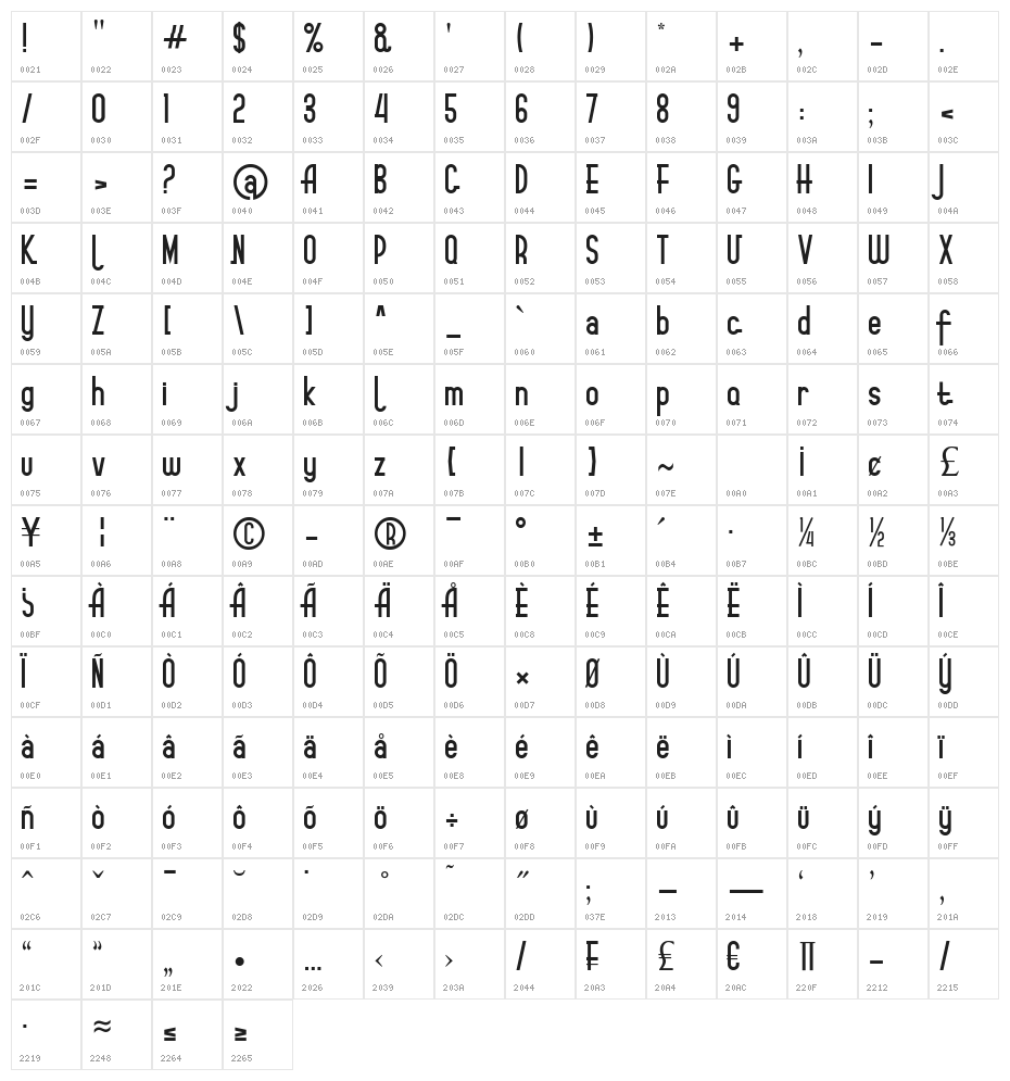 starblack Character Map