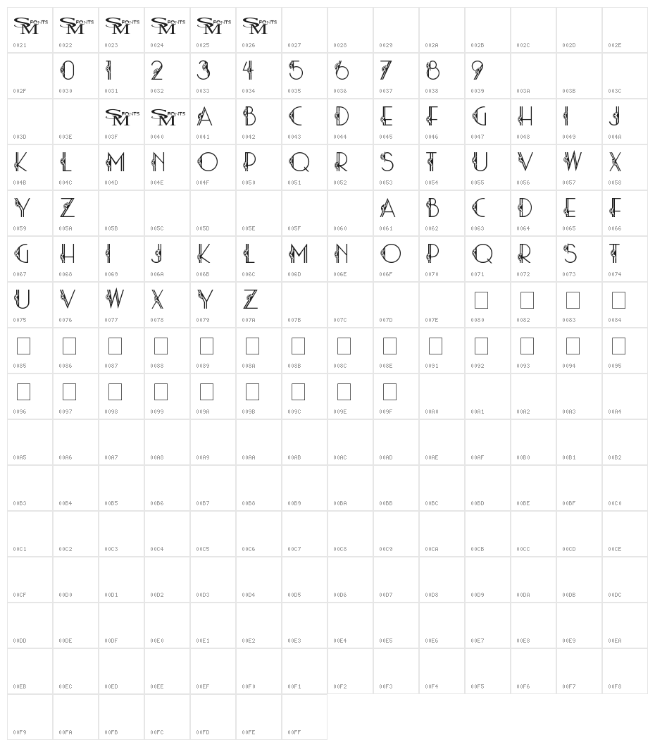 stardust06 Character Map