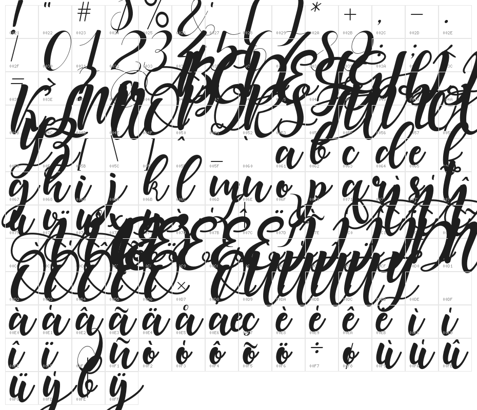 stargoods Character Map