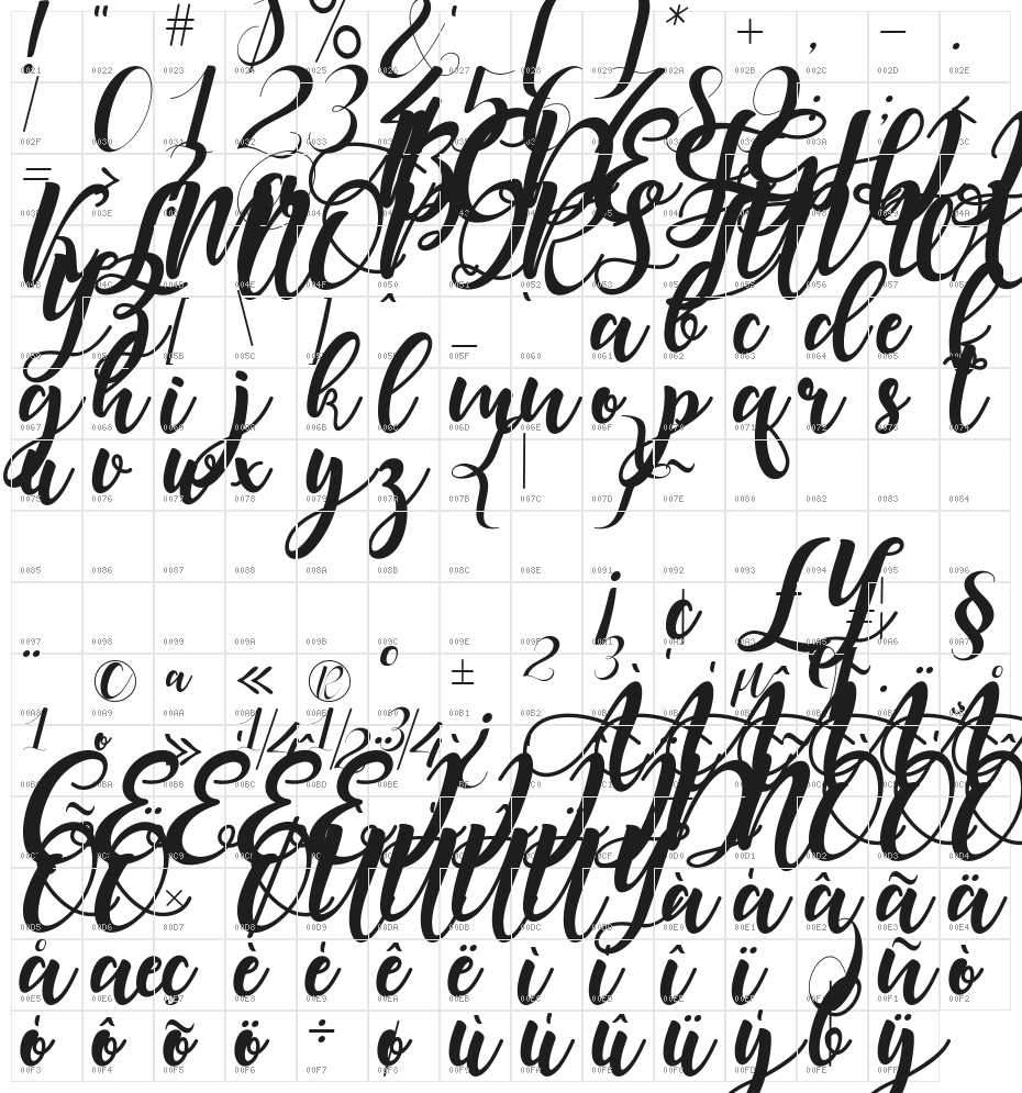 stargoods Character Map