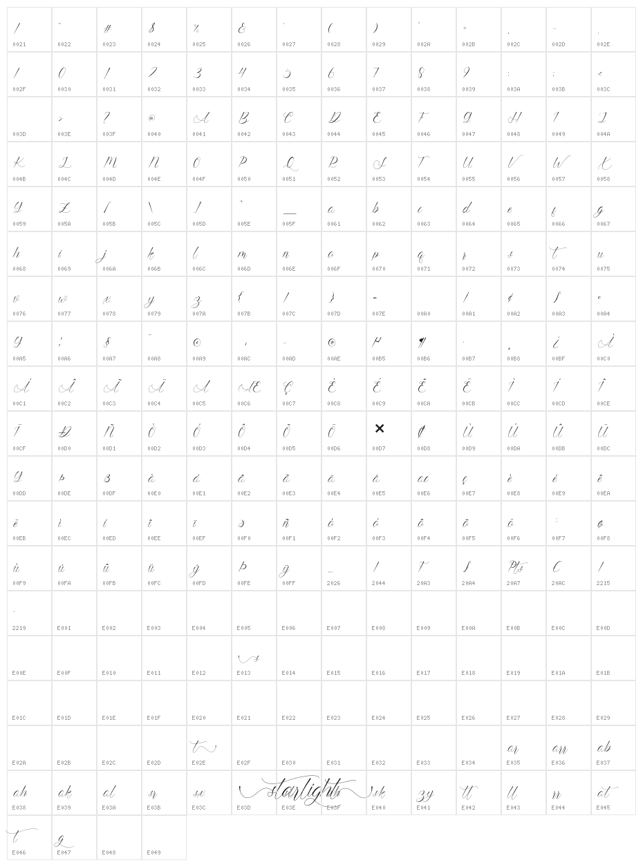 starlight - free for personal u Character Map