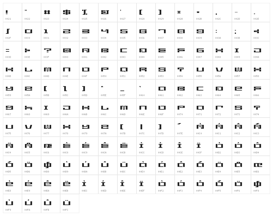 starlightseed citysightseeing Character Map