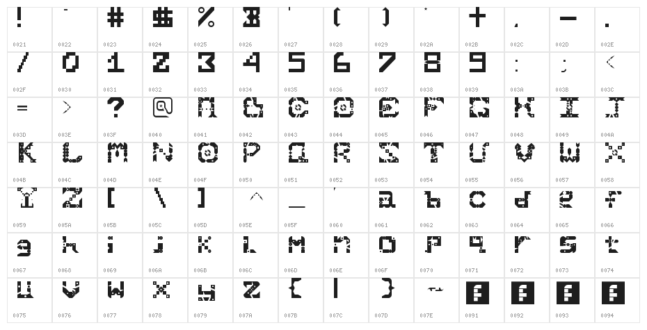 starmunchies Regular Character Map