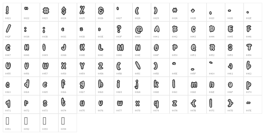 starrynight Character Map