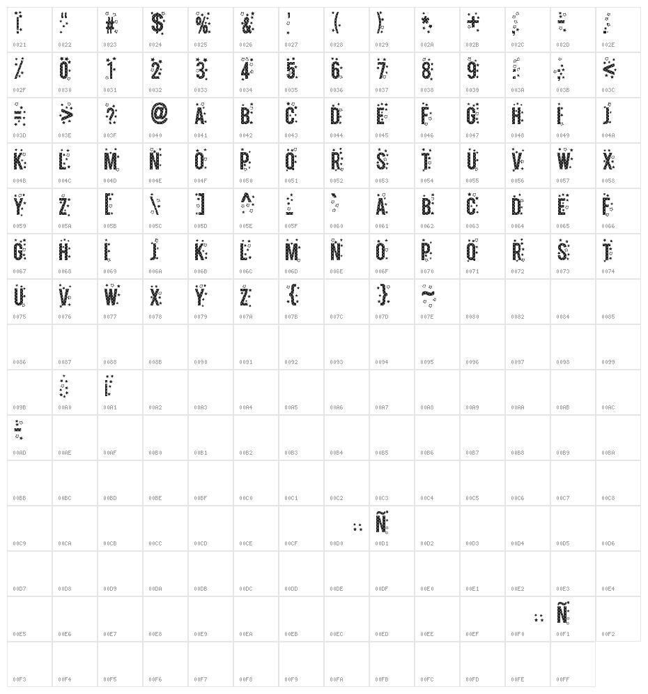 stars TFB Character Map
