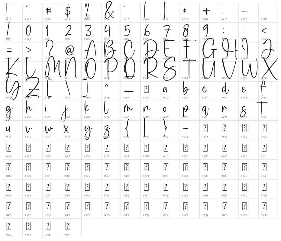 stay winter Character Map