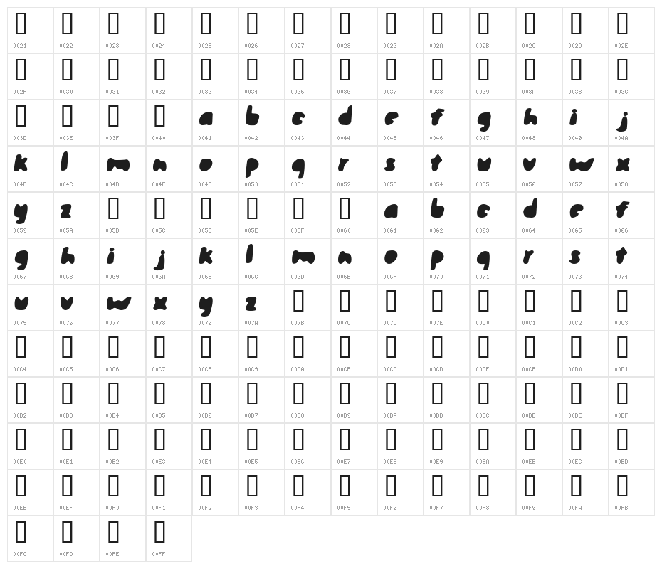 steamroller Character Map