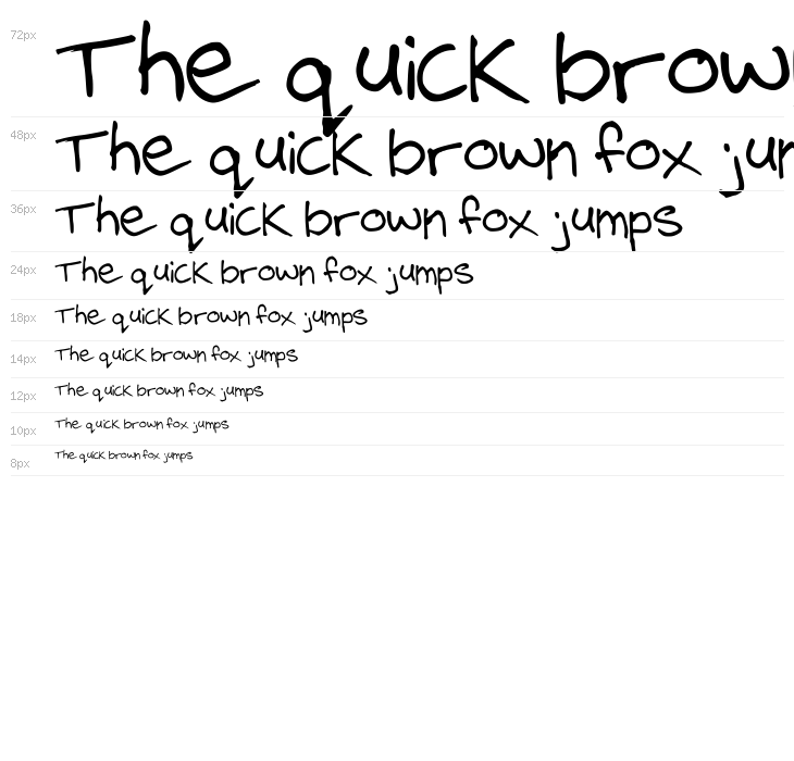 steelgohsts handwriting Waterfall