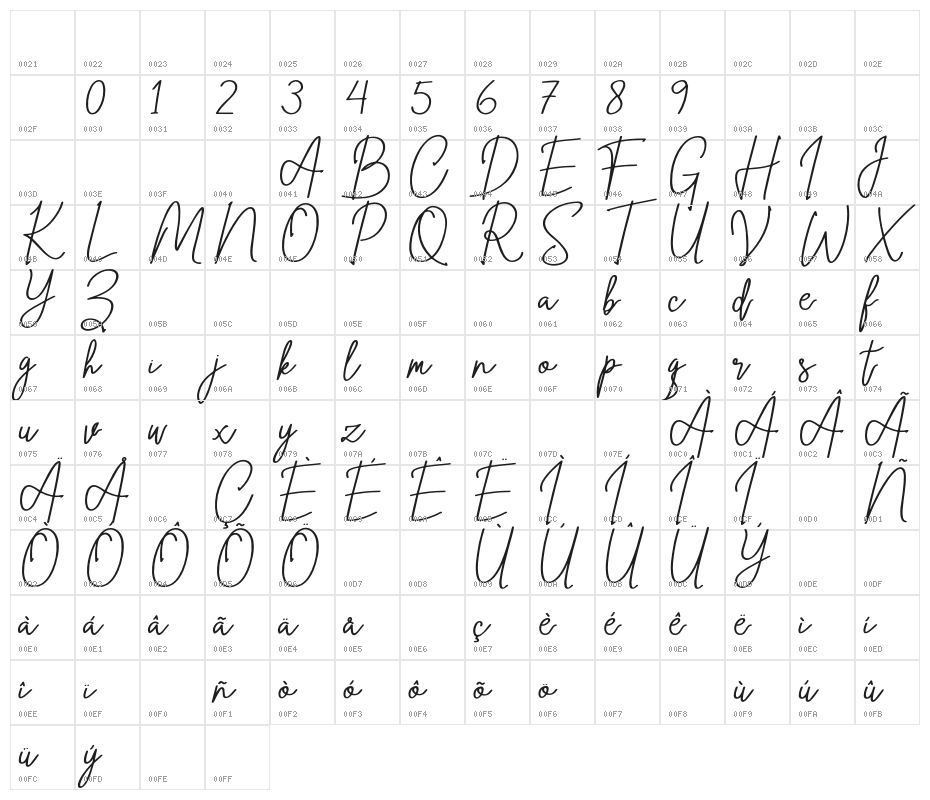 steelysticoPERSONALUSEONLY-Rg Character Map