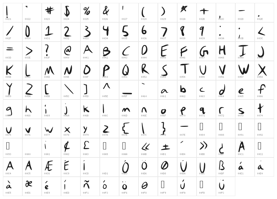 stefanieFont Character Map