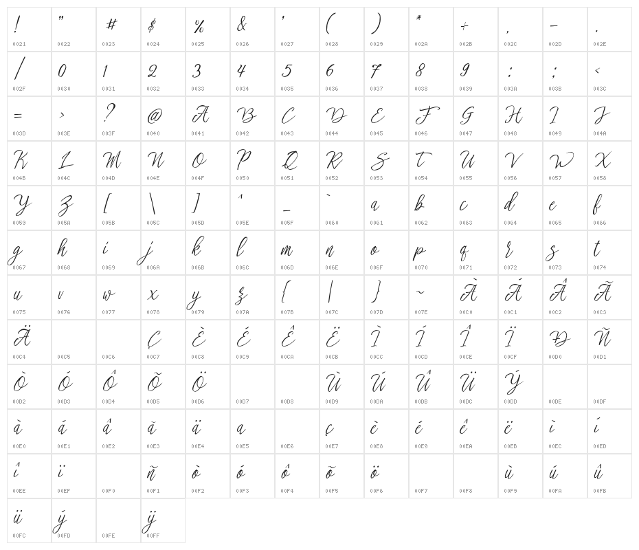 stefhanie typeface free demo Regular Character Map