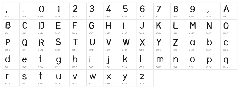 stencil bash Character Map