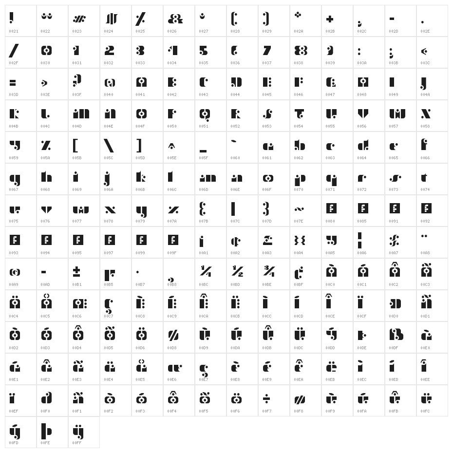 stencil funk Regular Character Map