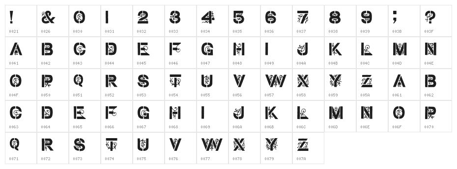 stencil gothic Character Map