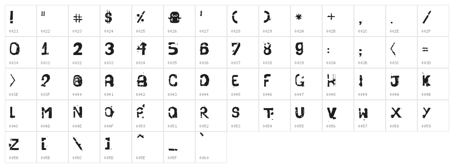 stencil pra vender côco Character Map