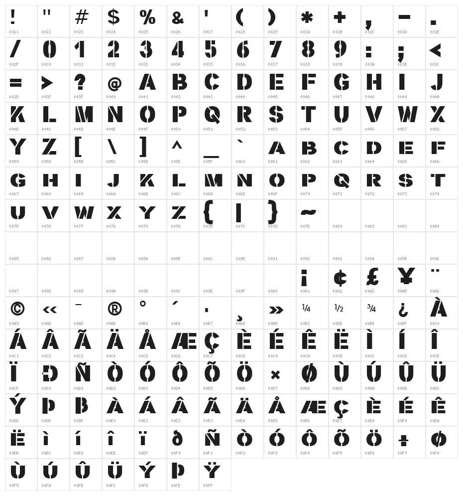 stencilla Character Map