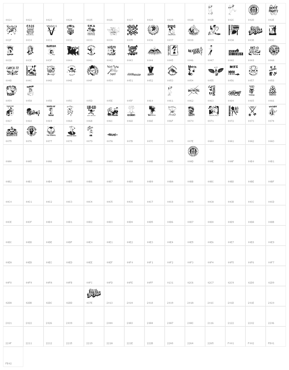 stencilpunks band logos 0001 Character Map