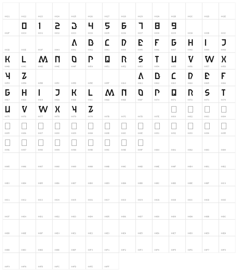 step forward Character Map