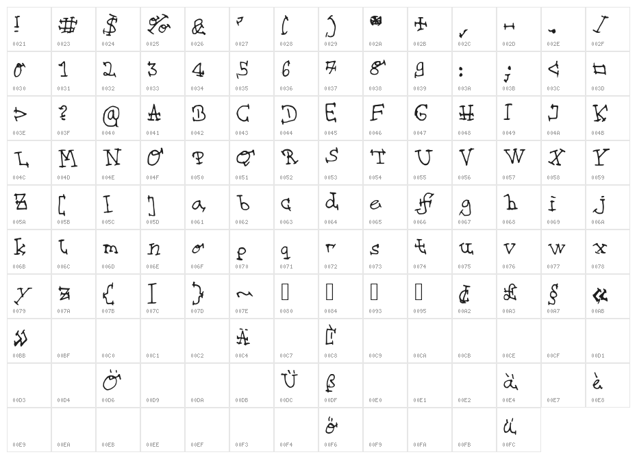 step_on_step Character Map