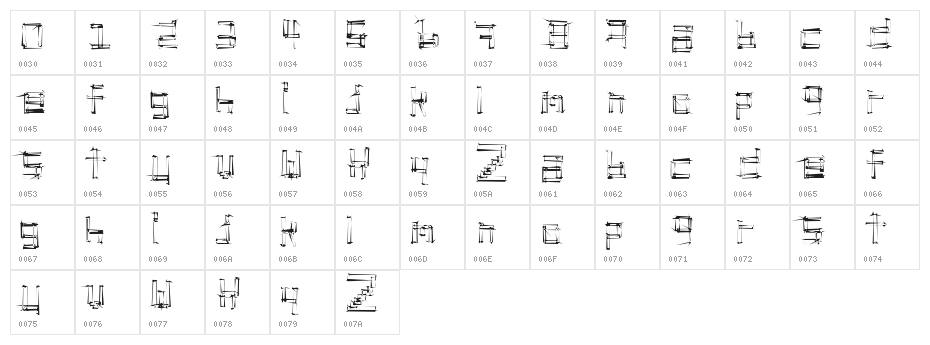 stickchop Character Map