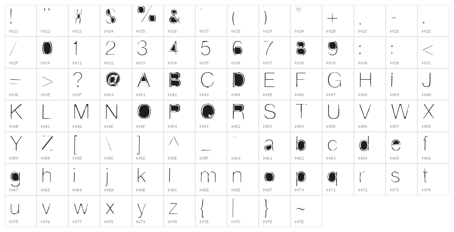 stickfig Character Map