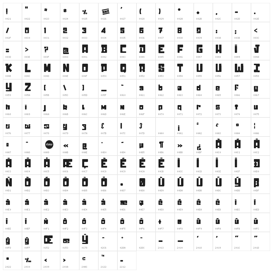 stick&kick Character Map
