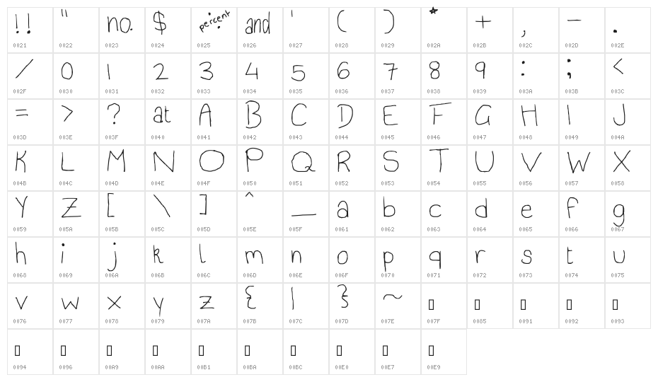 sticks and stones may break my bones Character Map