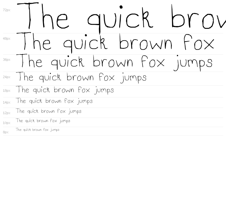 sticks and stones may break my bones Waterfall