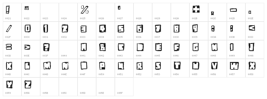stiff neck Character Map