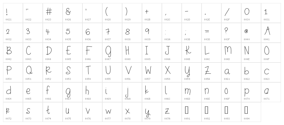 stinkerpotomus Character Map