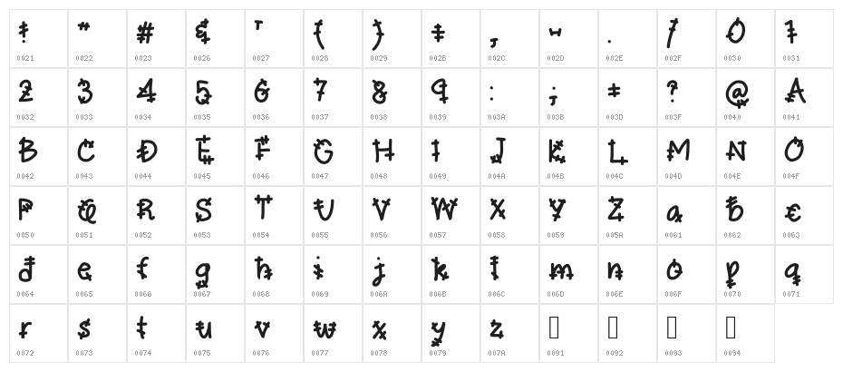 stitcher Character Map