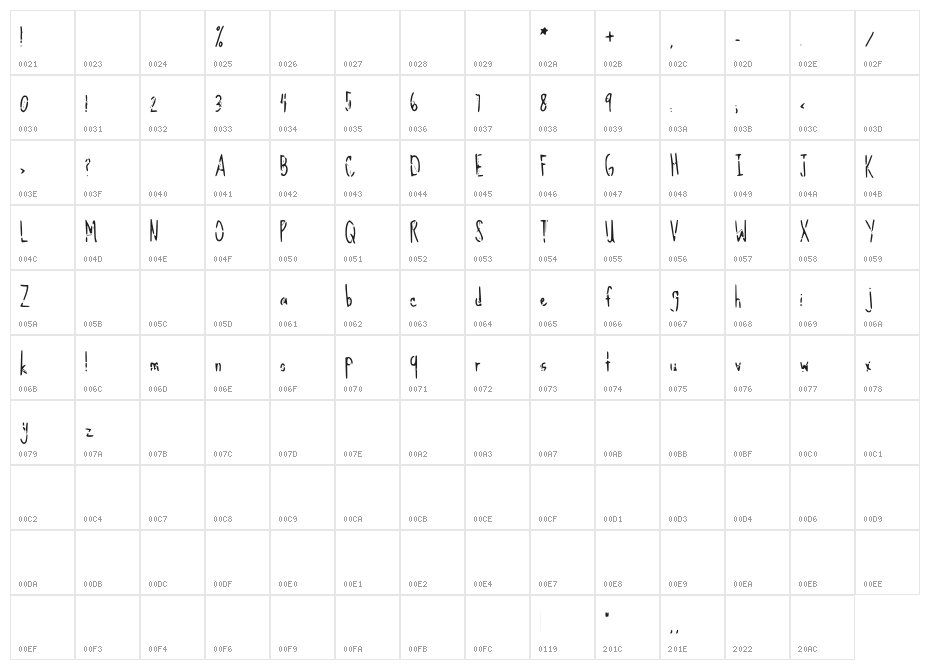 stixnmix Character Map
