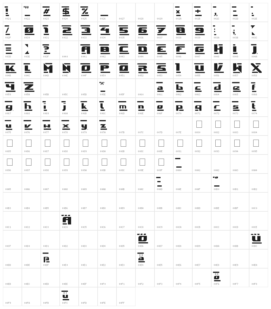 stoNe, Maik Character Map
