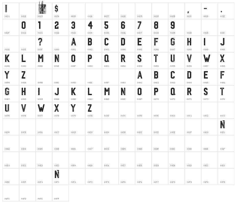 stone college 1936 Character Map