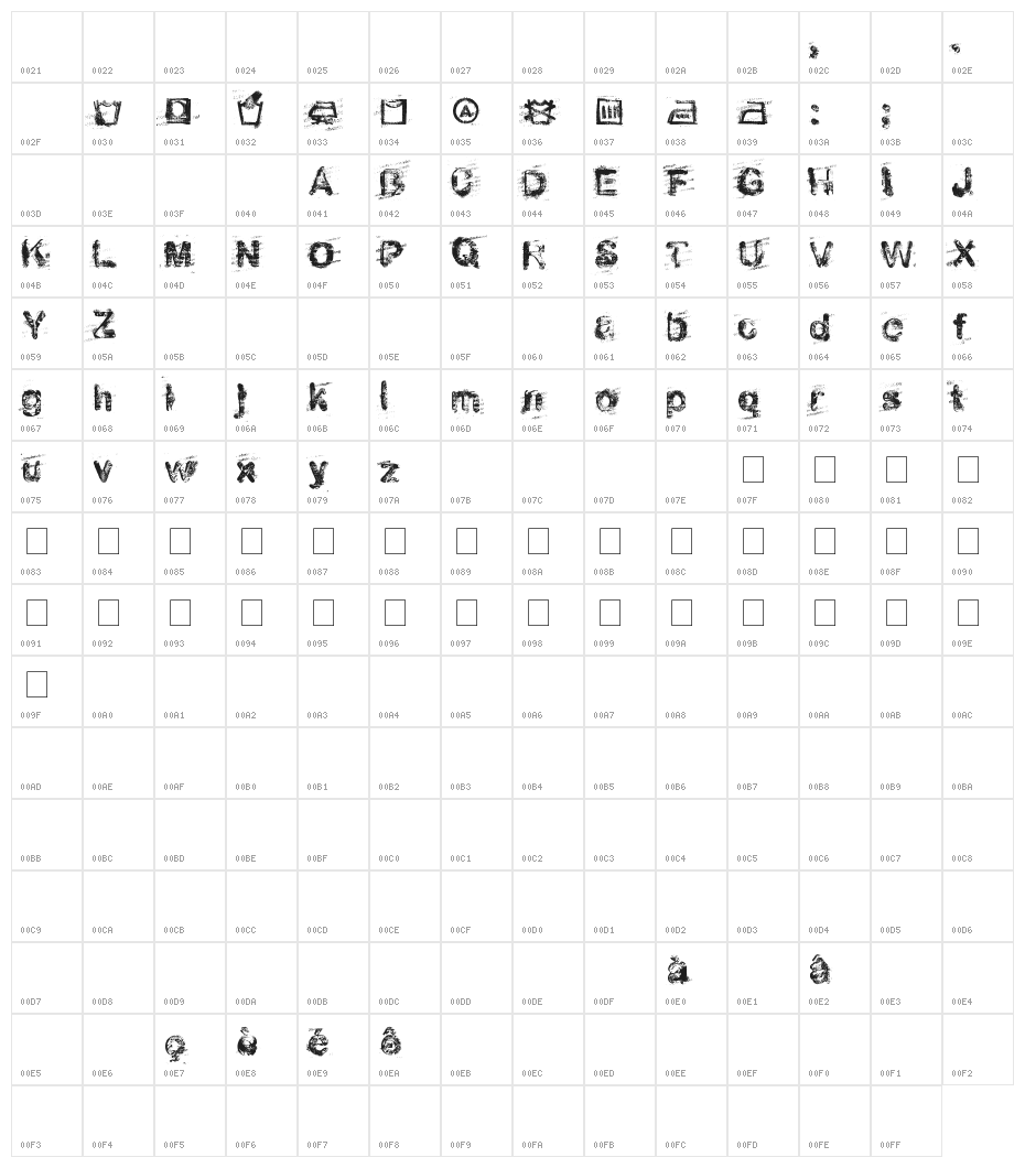 stoned wash Character Map