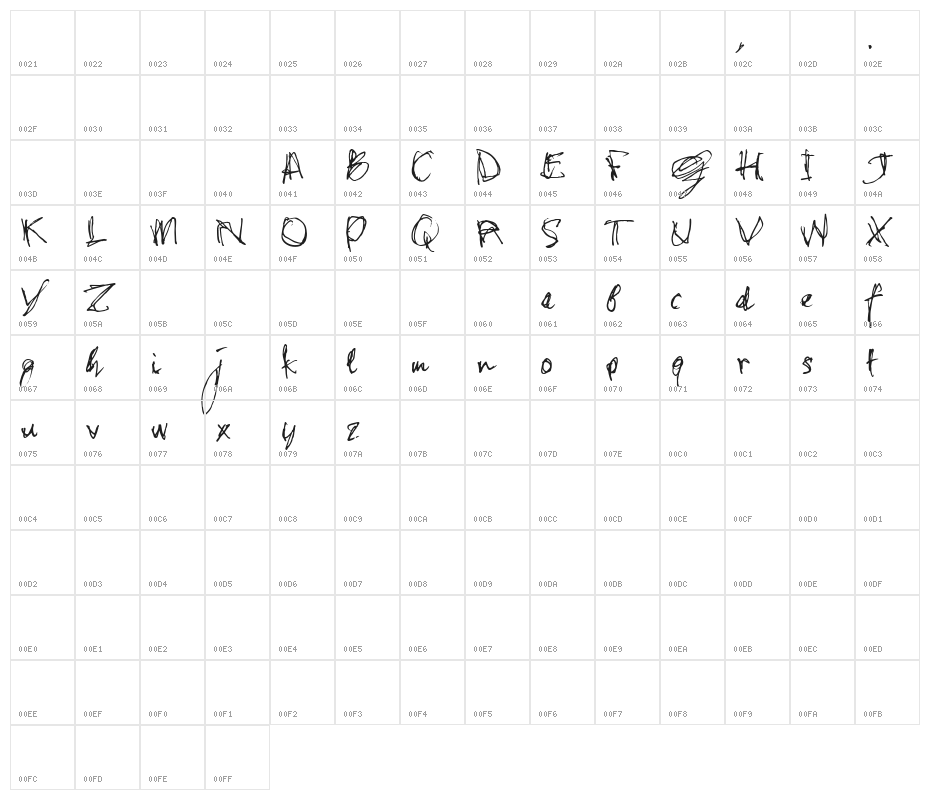 stonehandSaul_TRIAL Character Map