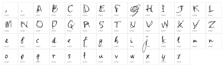 stonehandSaul_TRIAL Character Map