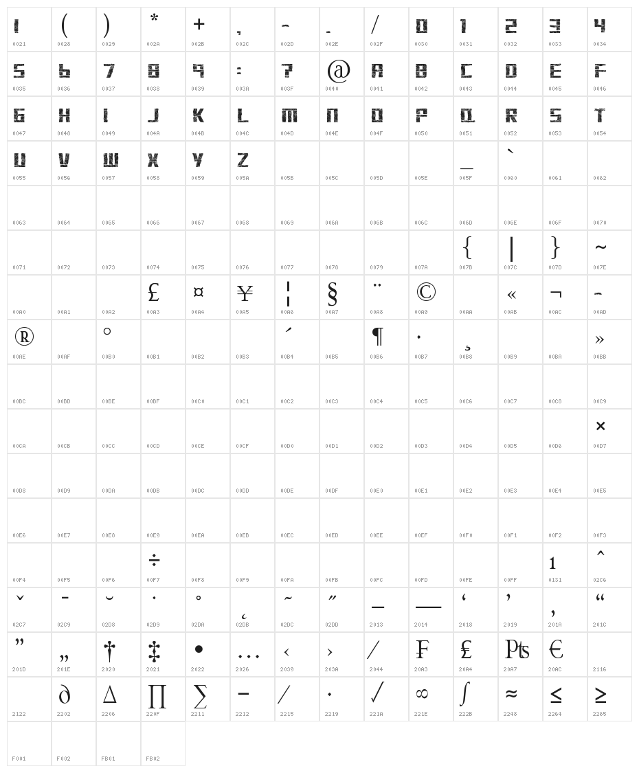 stonehenge Character Map