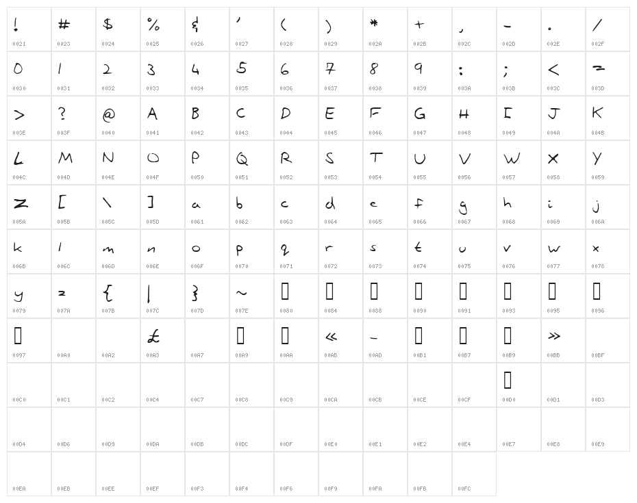 stonepath Medium Character Map