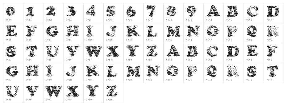 stormtime Character Map