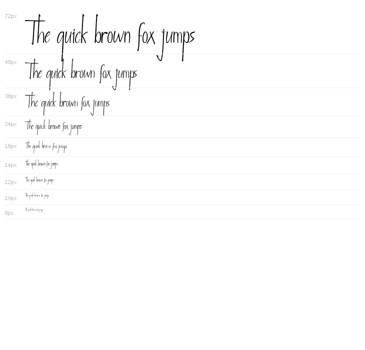 straighforwatd Waterfall