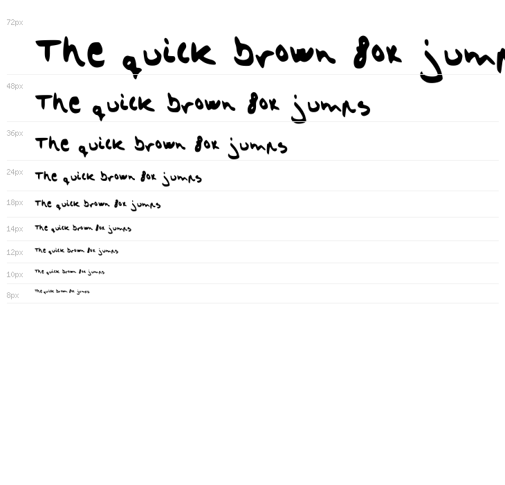 strangeheadache Waterfall