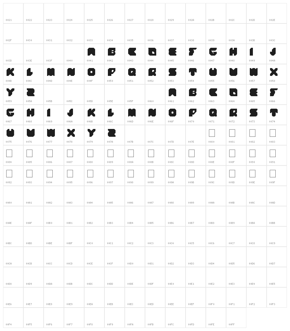 stranger Character Map