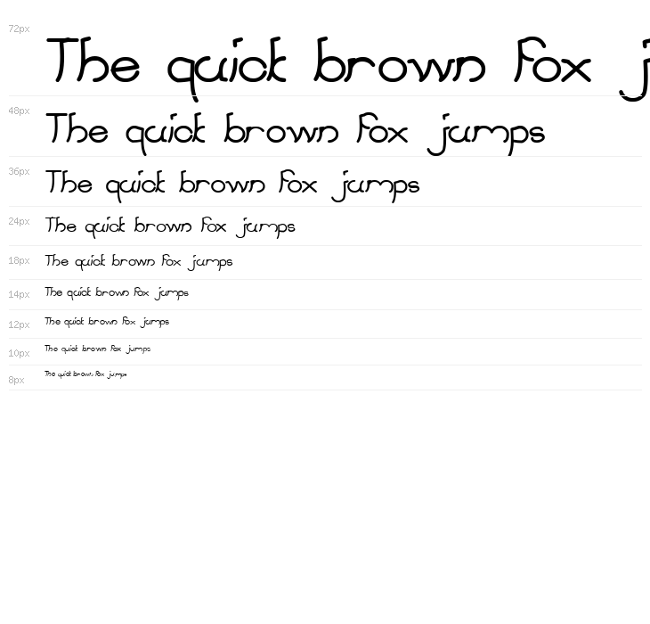 strawberry Waterfall