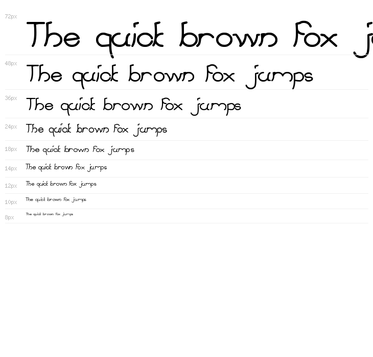 strawberry Waterfall