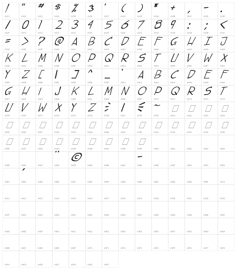 street cred Italic Character Map