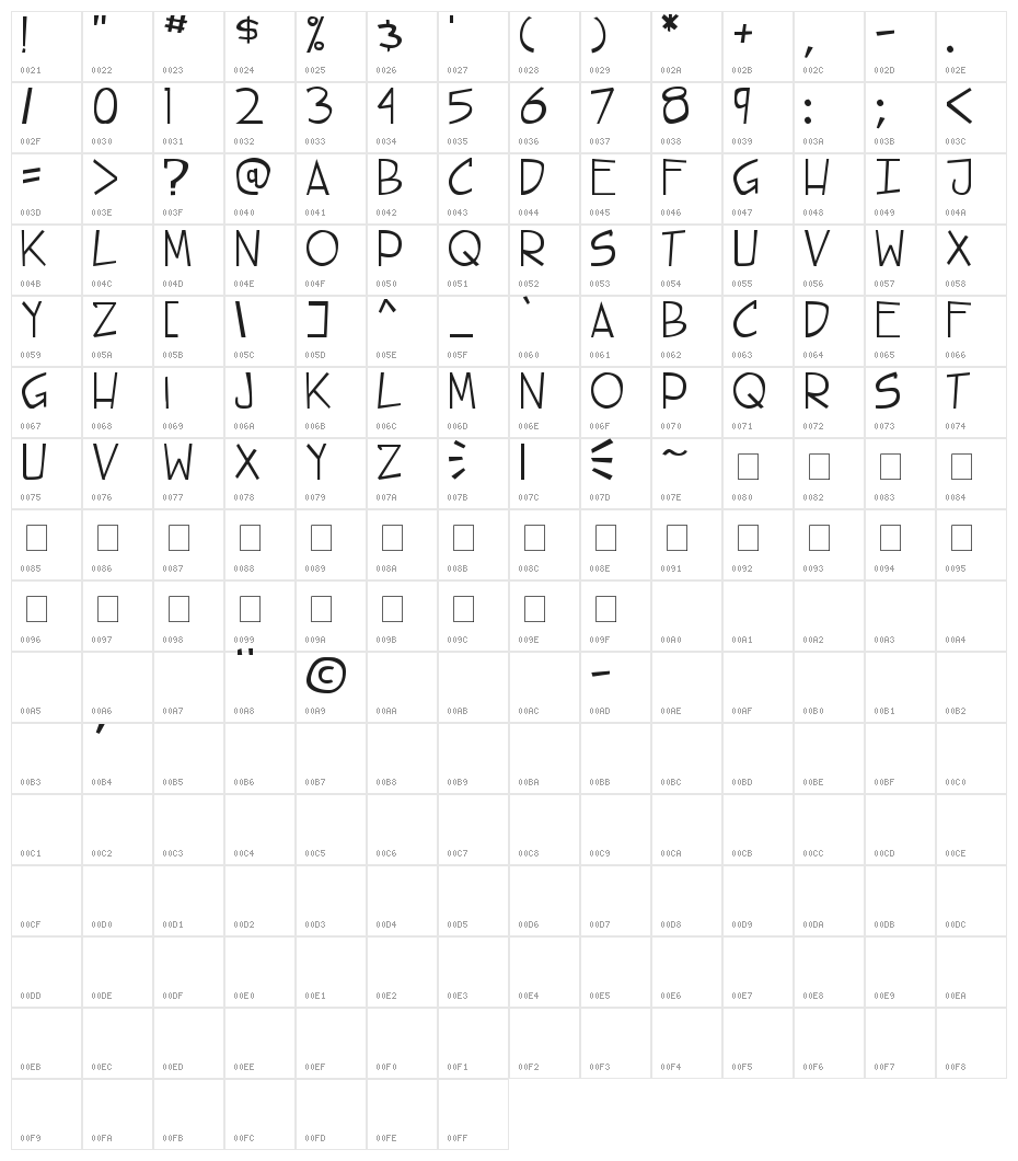 street cred Character Map